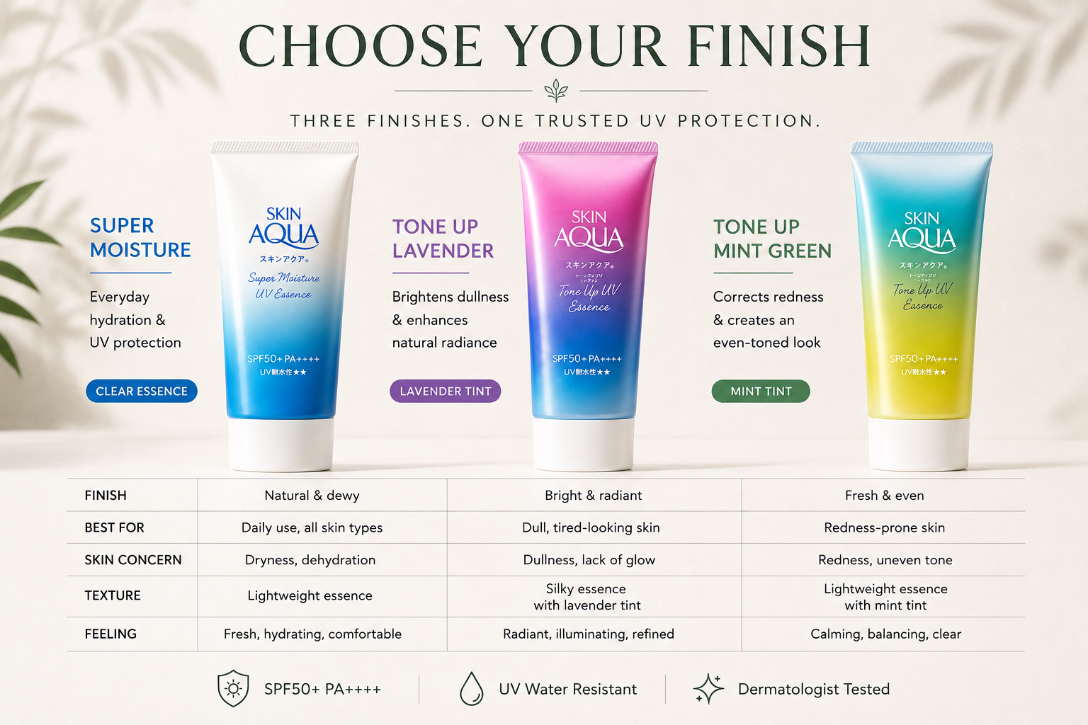 How to Choose the Right Japanese Sunscreen for Your Skin